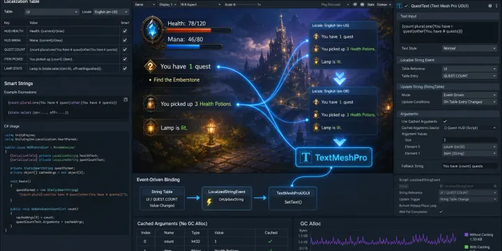 Unity Localization 패키지 완벽 가이드: Smart Strings와 동적 텍스트 바인딩 실전 활용법 썸네일