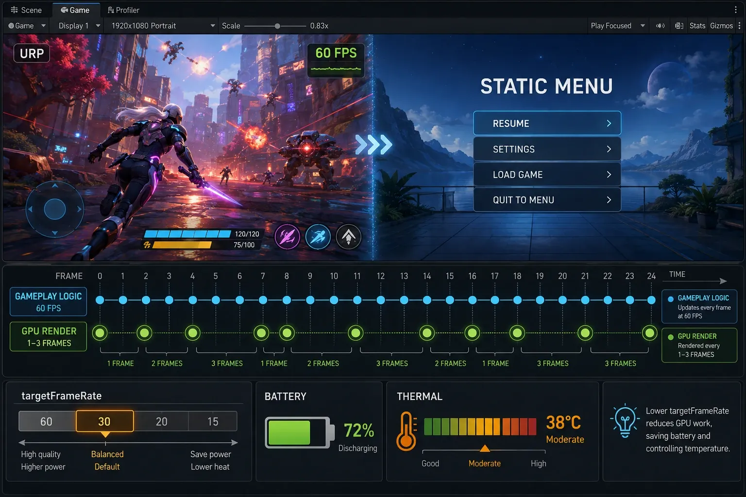 Unity 라이프사이클에서 Application.targetFrameRate와 OnDemandRendering의 동작 주기 차이