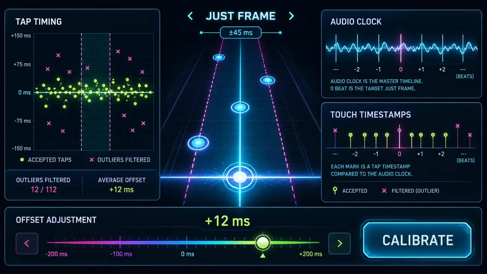 리듬 액션 게임 판정 캘리브레이션 튜토리얼 화면과 오프셋 조절 UI 예시
