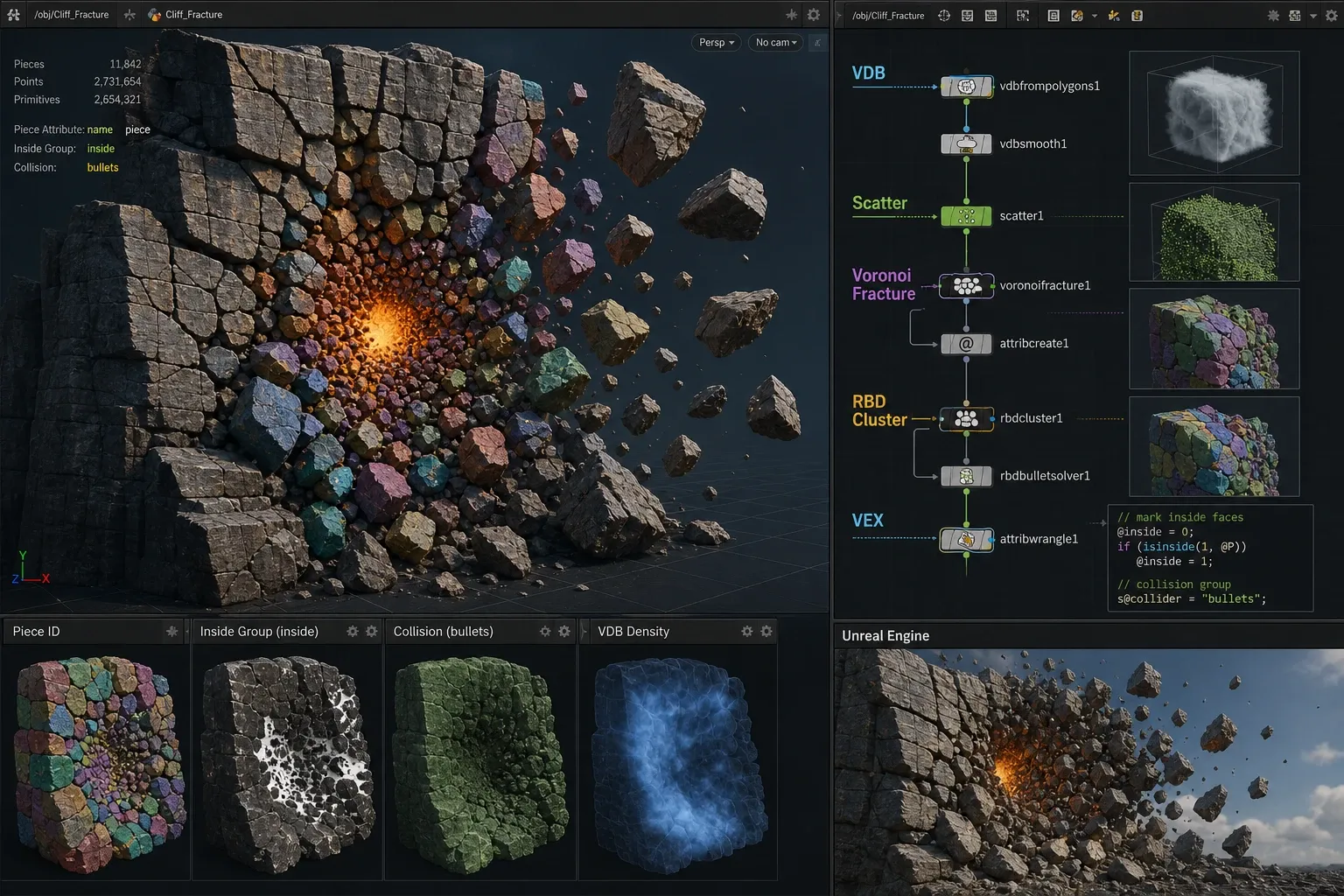 Voronoi 파편 생성 및 밀도 제어 노드 구성